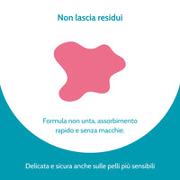 Herapsogyn - Crema Gel Lenitiva per Parti Intime Femminili 4