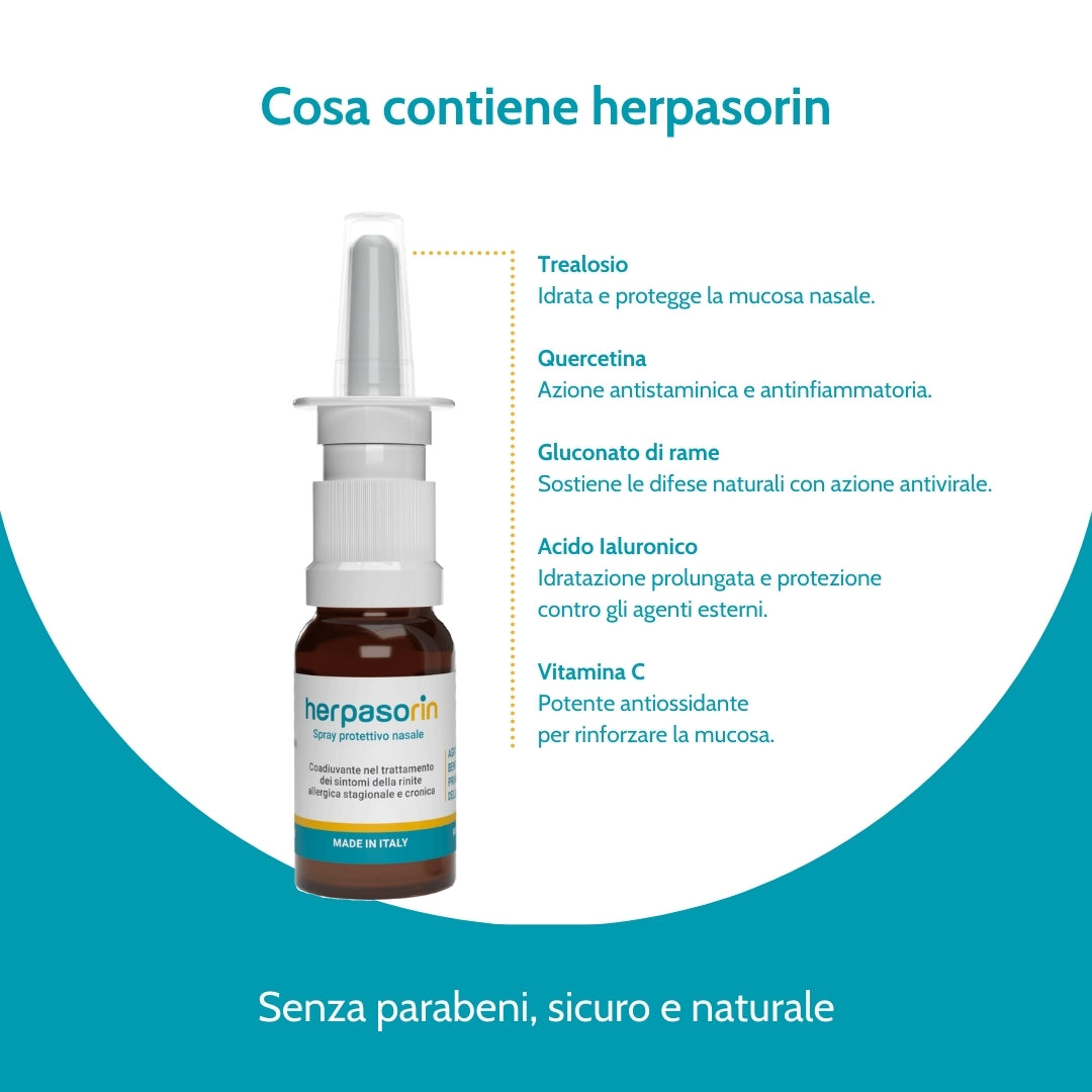 Herpasorin – Protettivo Nasale Antivirale
