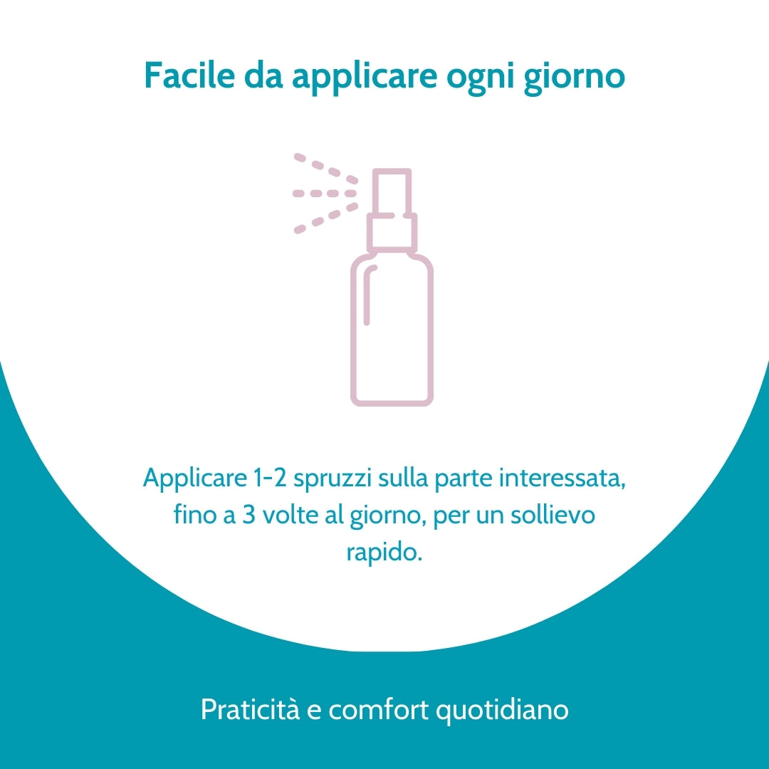 Herpaso Genital – Spray Lenitivo per l’Area Genitale