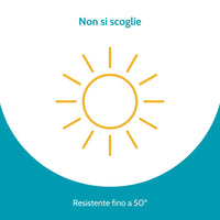 Herpasoplus - Stick contro l'herpes labiale