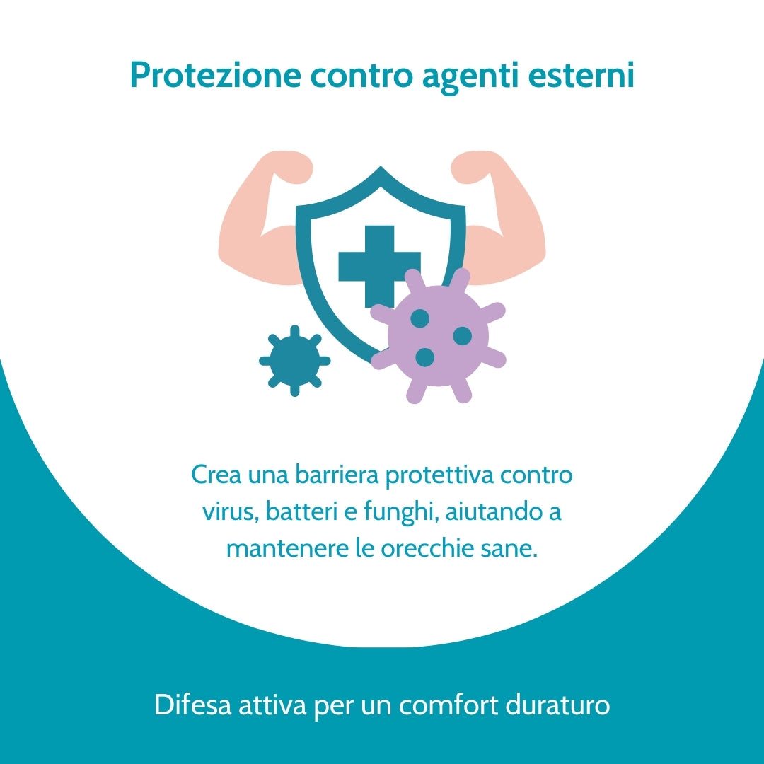 Herpasooto – Gocce Auricolari Protettive