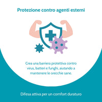 Herpasooto – Gocce Auricolari Protettive