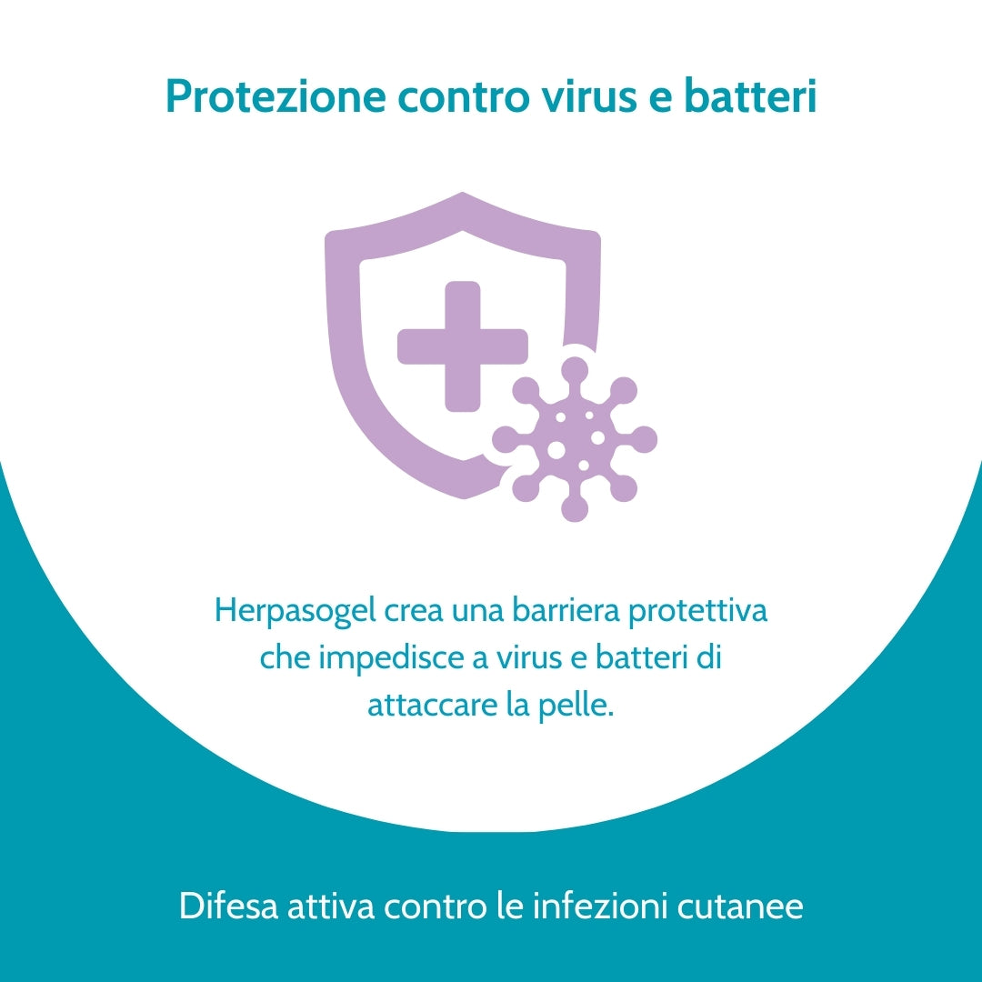 Herpasogel – Gel Attivo Lenitivo e Protettivo